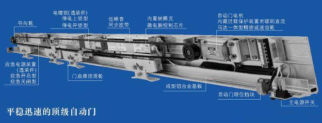 常州新北区感应门机