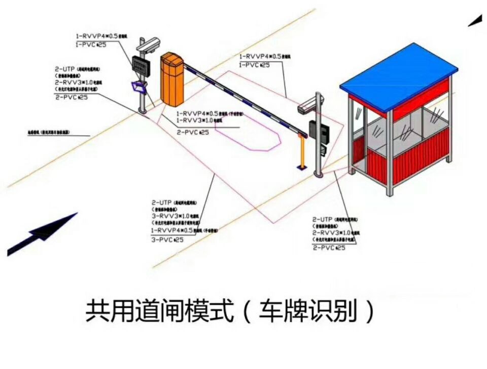 常州新北区单通道车牌识别系统施工